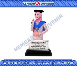Jenis Model Plakat Kabupaten Brebes
